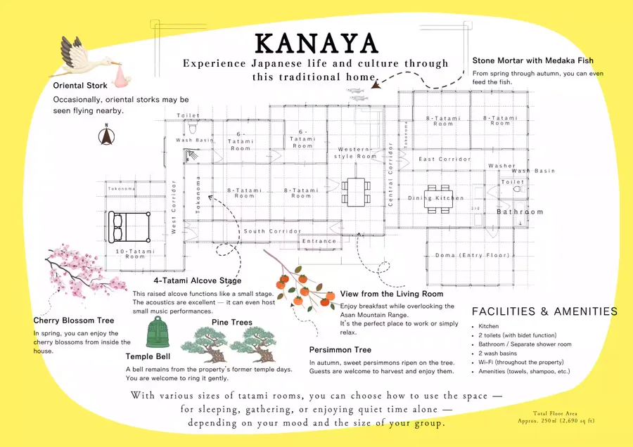 Plan de la maison KANAYA, version anglaise : pièces en tatamis, cuisine, salle de bain et jardin